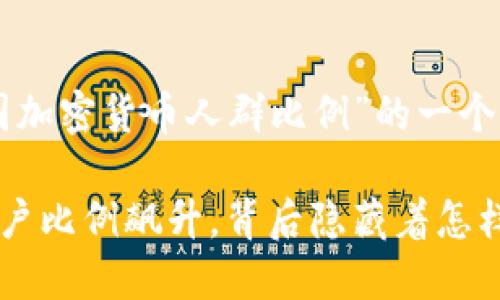 以下是关于“中国加密货币人群比例”的一个和相关内容提纲。

中国加密货币用户比例飙升，背后隐藏着怎样的“数字金矿”？