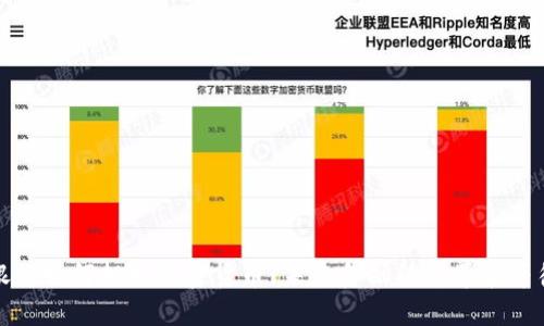 德国银行如何拥抱加密货币?未来金融的变革在等待揭晓